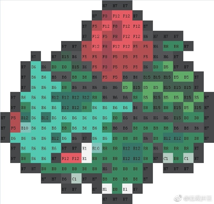 宝可梦拼豆图纸 第一代151只（色号Mard）