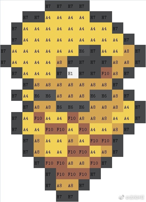 宝可梦拼豆图纸 第一代151只（色号Mard）