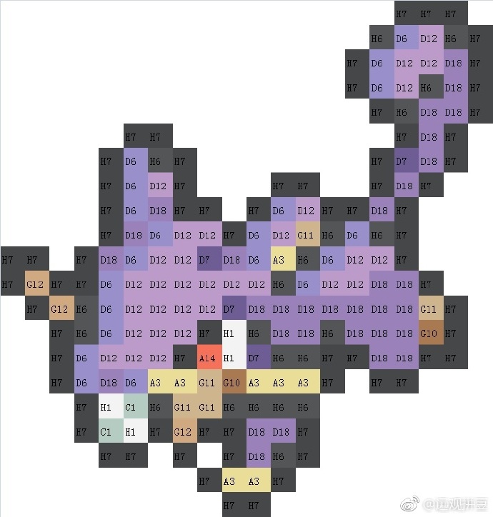 宝可梦拼豆图纸 第一代151只（色号Mard）