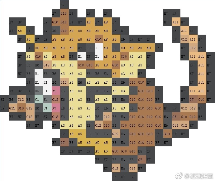 宝可梦拼豆图纸 第一代151只（色号Mard）