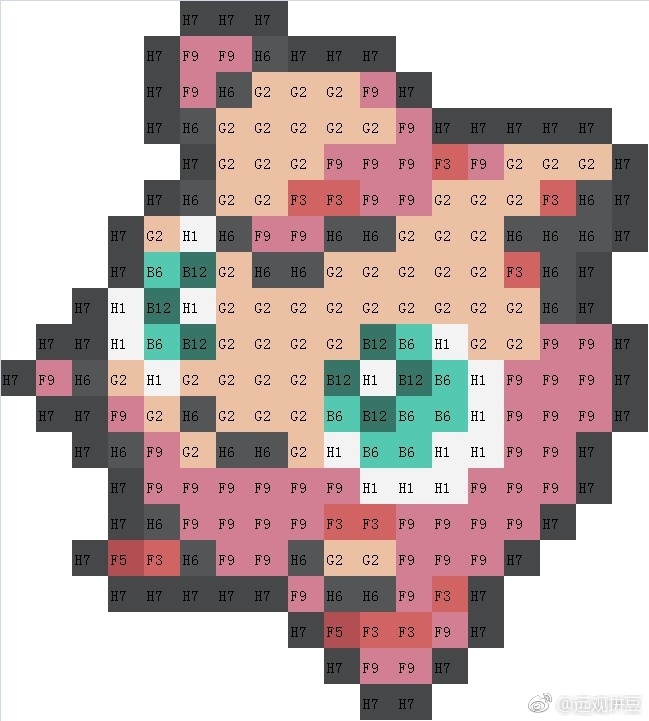 宝可梦拼豆图纸 第一代151只（色号Mard）