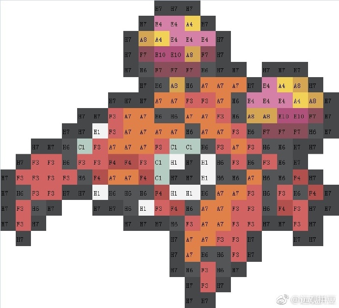宝可梦拼豆图纸 第一代151只（色号Mard）