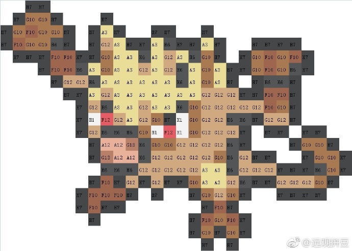 宝可梦拼豆图纸 第一代151只（色号Mard）