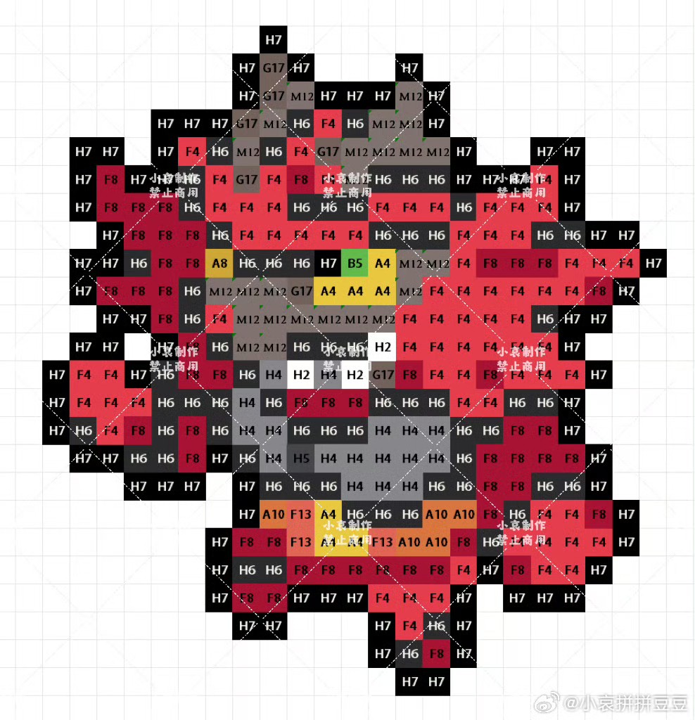宝可梦拼豆图纸 第七代88只（色号Mard）