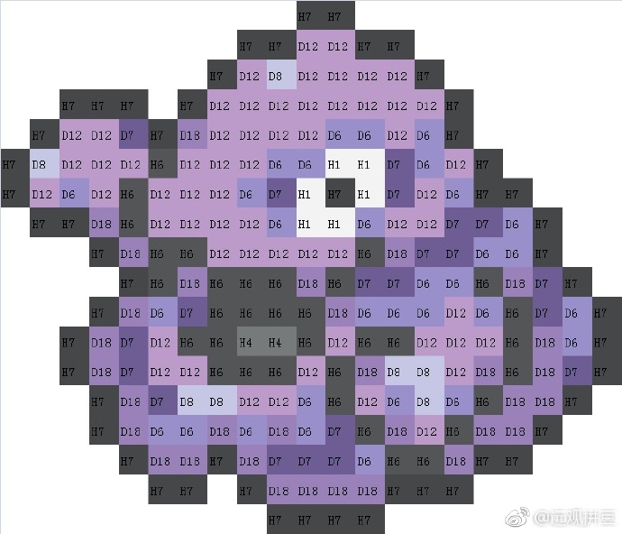宝可梦拼豆图纸 第一代151只（色号Mard）