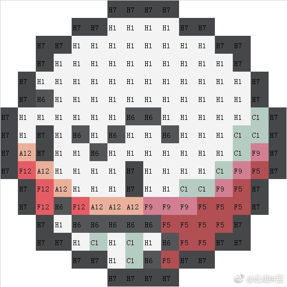 宝可梦拼豆图纸 第一代151只（色号Mard）