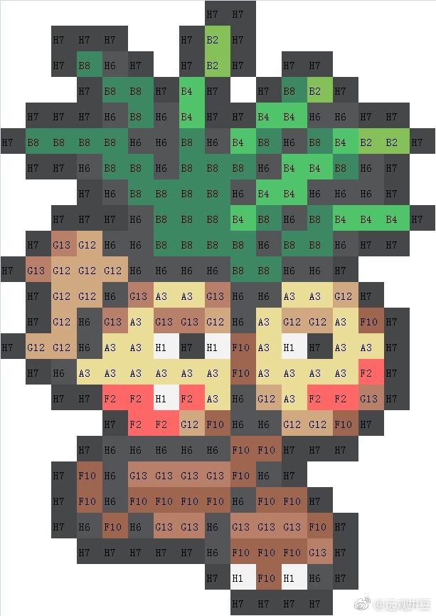 宝可梦拼豆图纸 第一代151只（色号Mard）