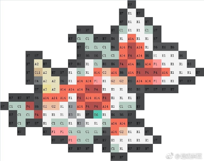 宝可梦拼豆图纸 第一代151只（色号Mard）