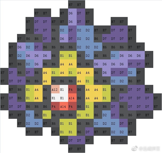 宝可梦拼豆图纸 第一代151只（色号Mard）