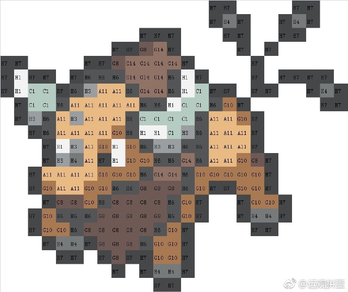 宝可梦拼豆图纸 第一代151只（色号Mard）