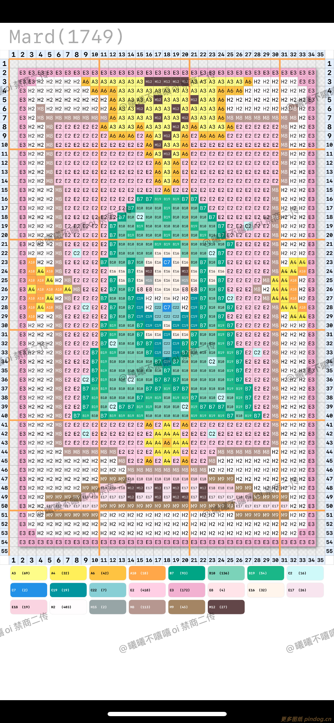 拼豆图纸魔法少女樱 知世小樱大全套 库洛牌