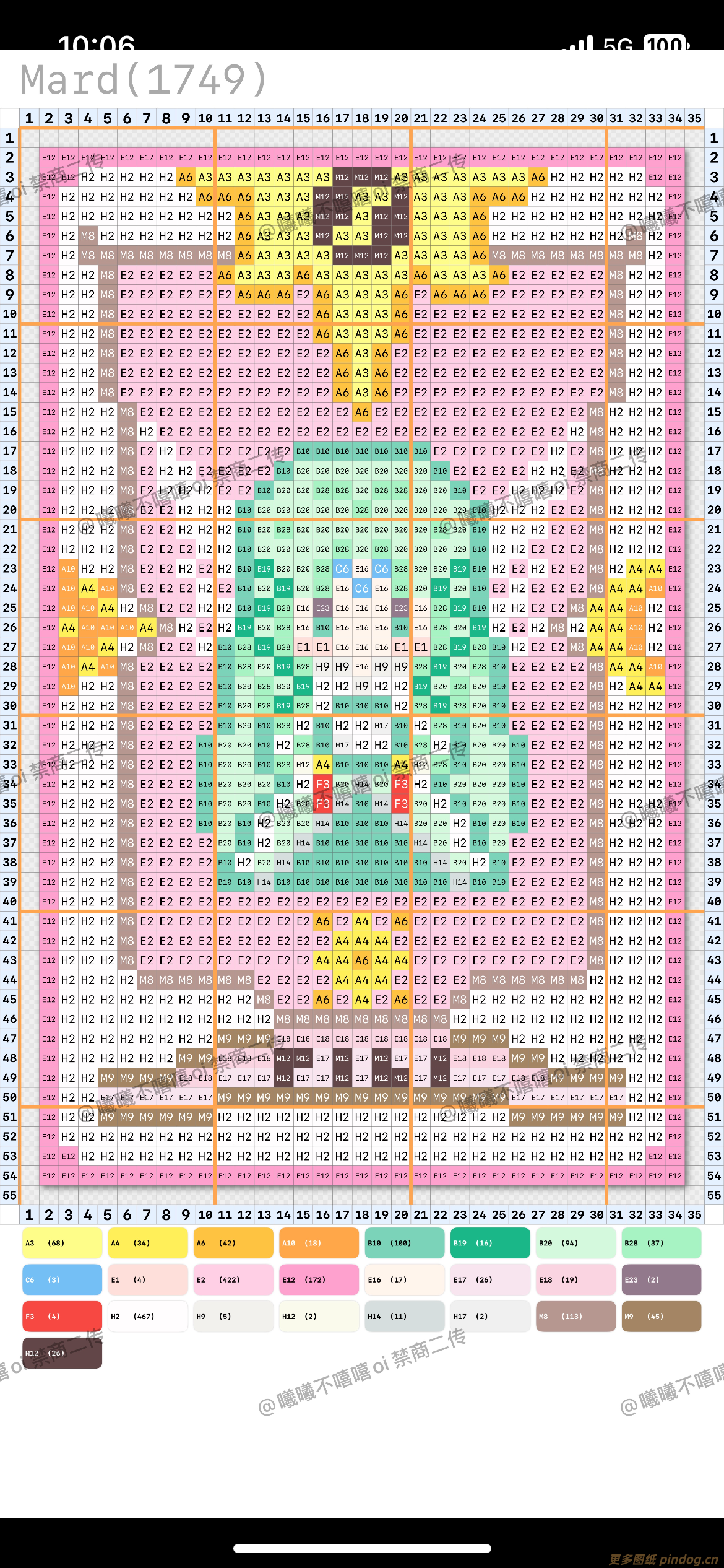 拼豆图纸魔法少女樱 知世小樱大全套 库洛牌