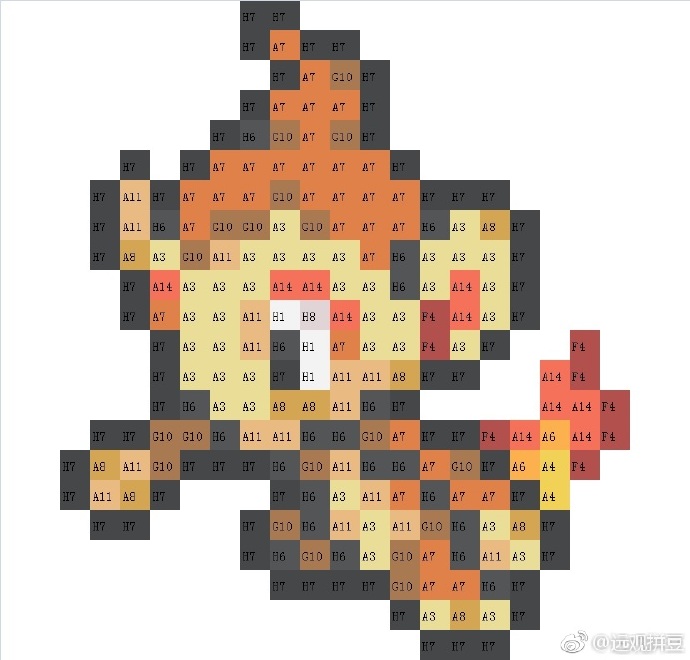 宝可梦拼豆图纸 第四代107只（色号Mard）
