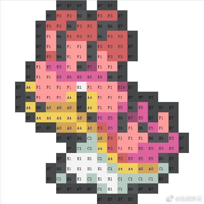 宝可梦拼豆图纸 第四代107只（色号Mard）