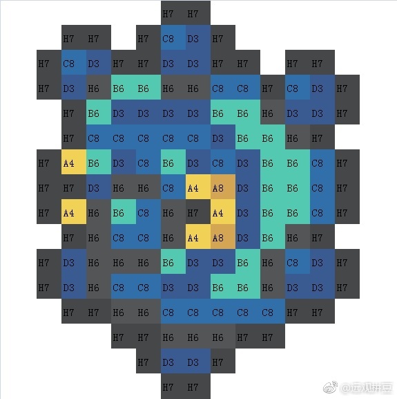 宝可梦拼豆图纸 第四代107只（色号Mard）
