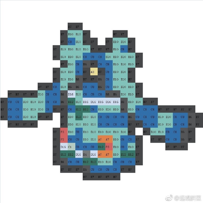 宝可梦拼豆图纸 第四代107只（色号Mard）