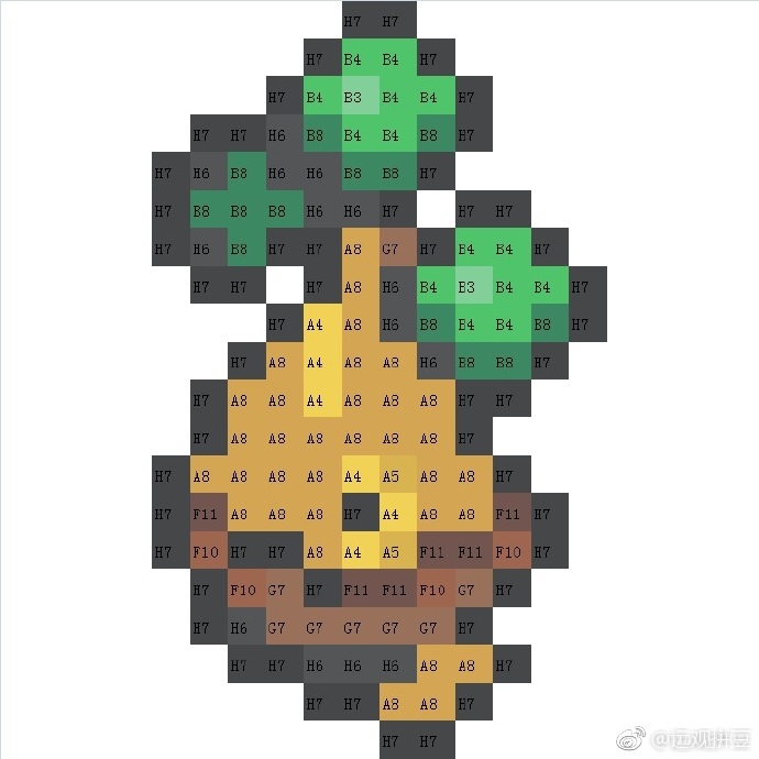 宝可梦拼豆图纸 第四代107只（色号Mard）