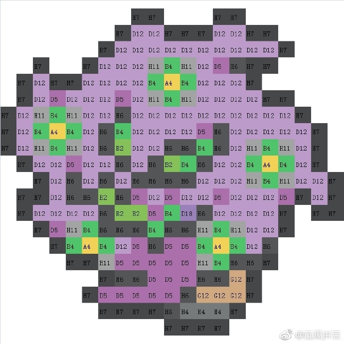 宝可梦拼豆图纸 第四代107只（色号Mard）