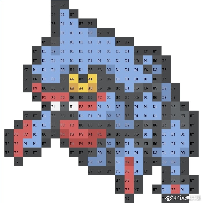 宝可梦拼豆图纸 第四代107只（色号Mard）