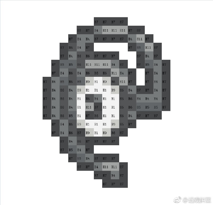 宝可梦拼豆图纸 未知图腾（色号Mard）