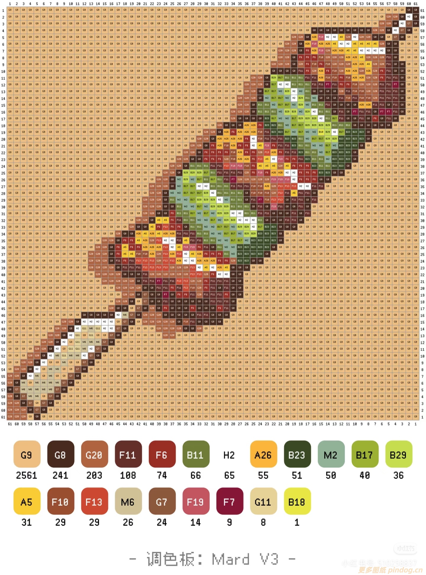 关东煮、烧烤串拼豆