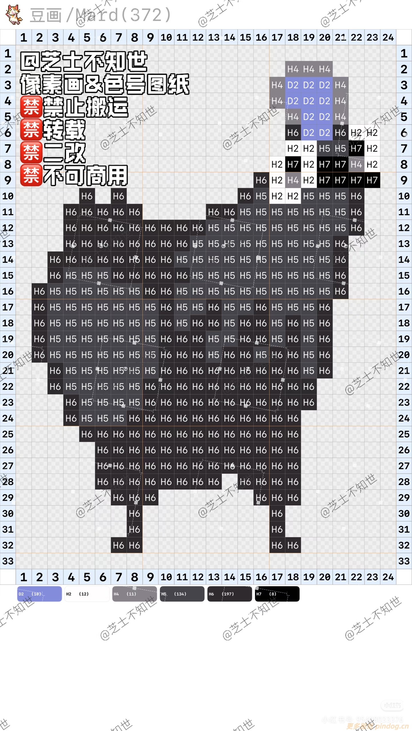 疯狂的鸽子