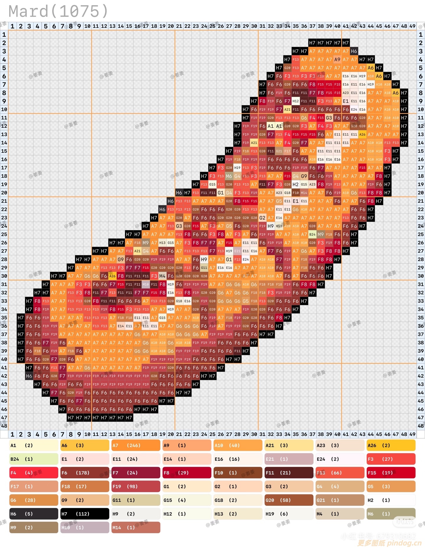 大图美食拼豆