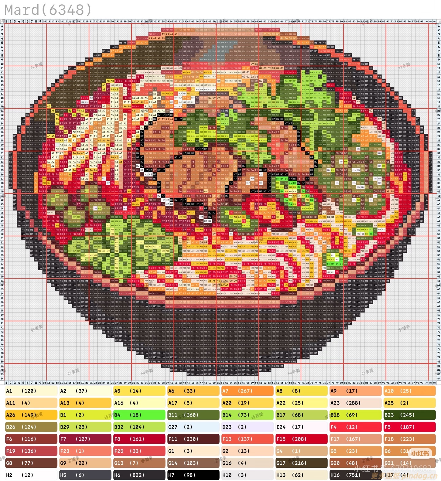 大图美食拼豆