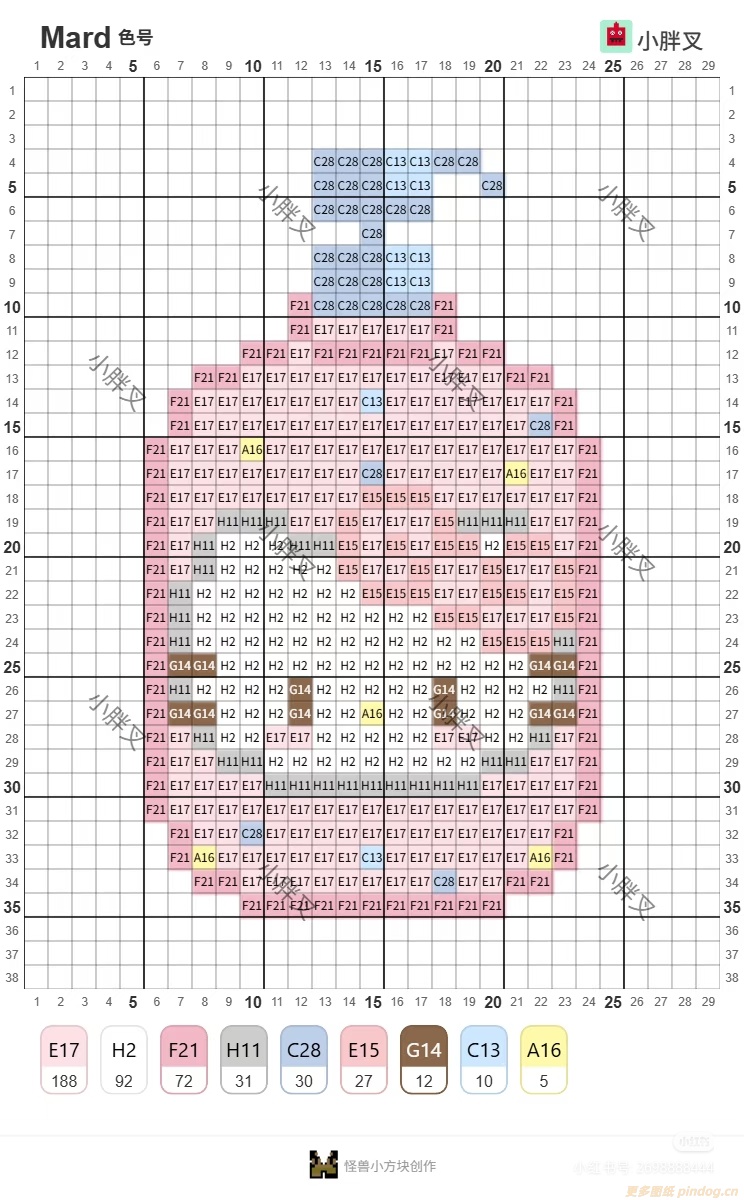 Hellokitty凯蒂猫系列