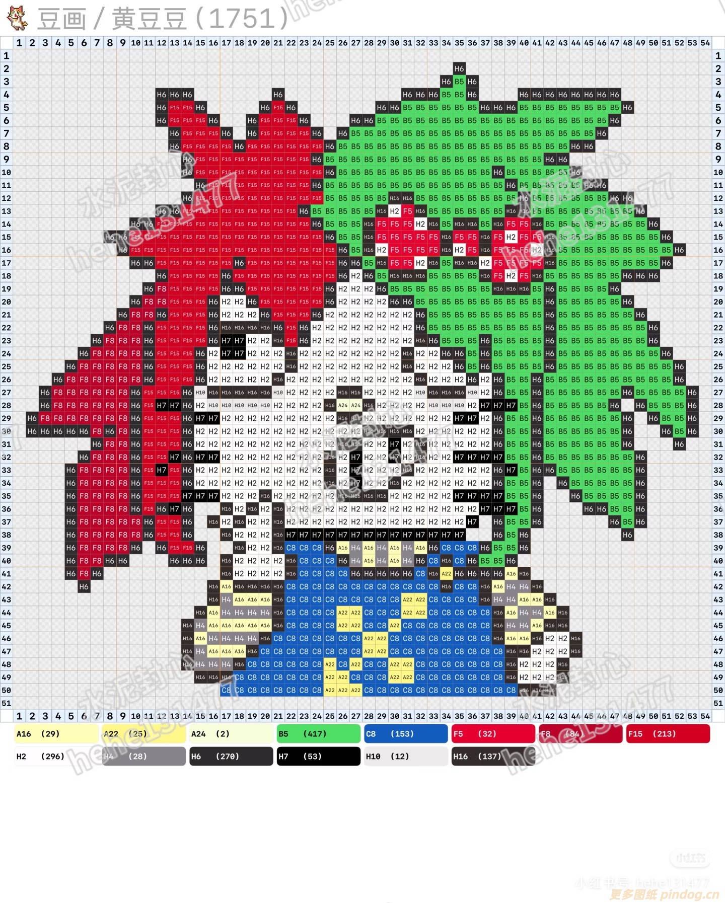 抽象hello kitty
