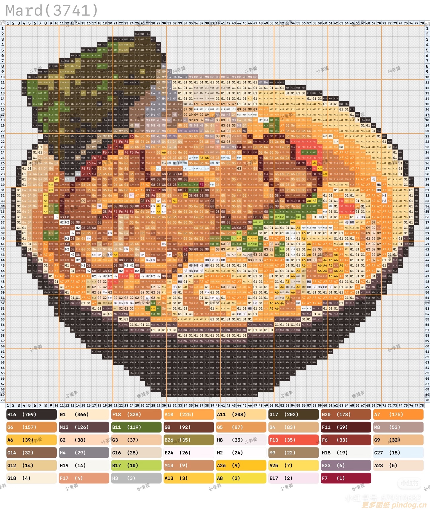 大图美食拼豆