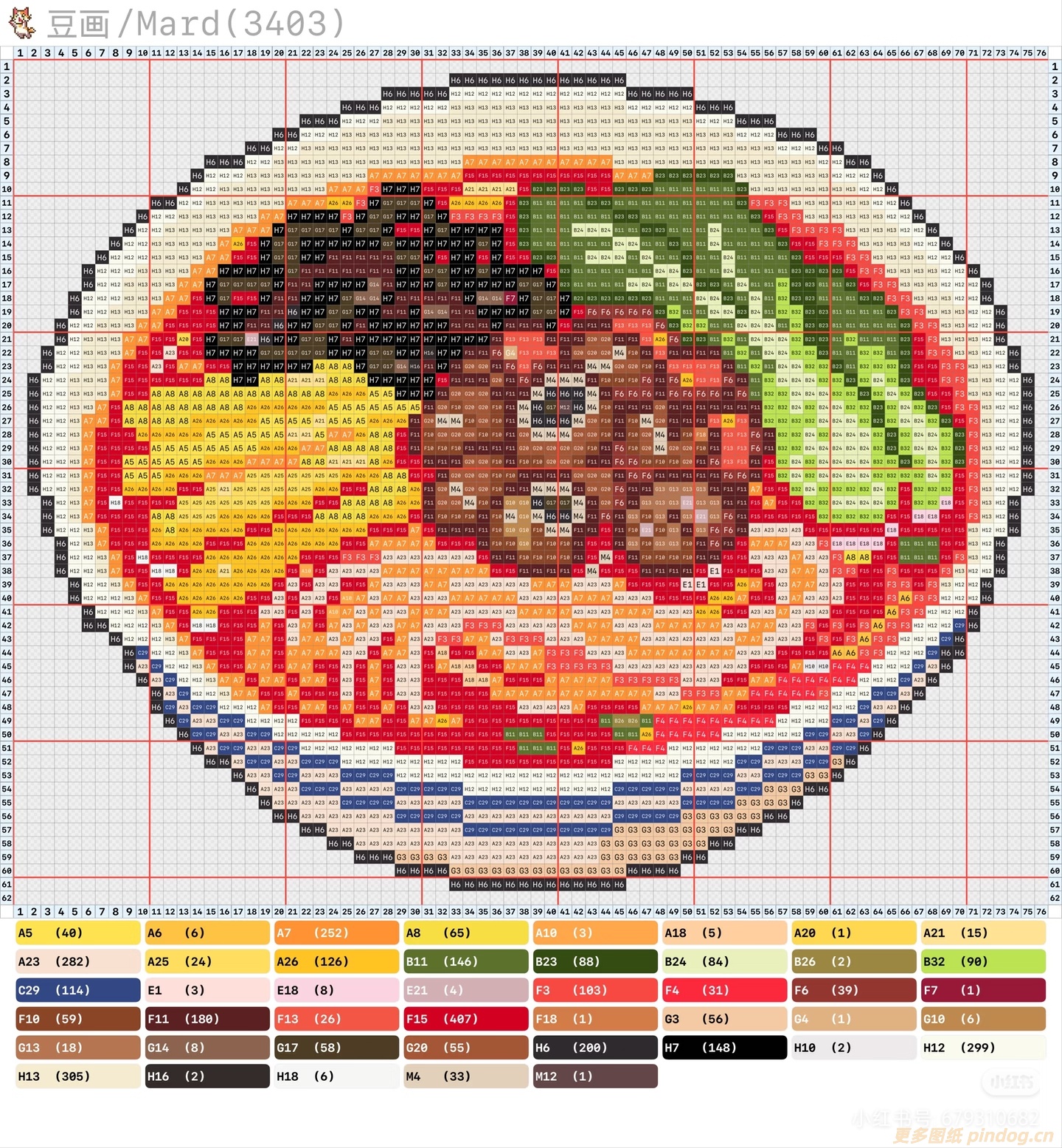 大图美食拼豆