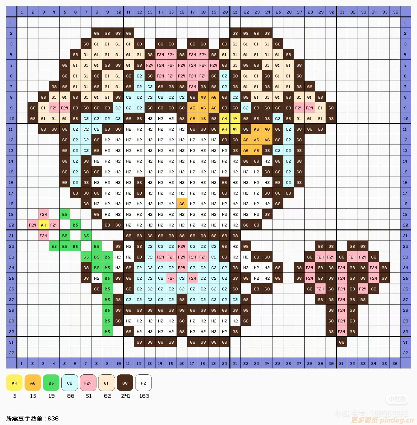 Hellokitty凯蒂猫系列