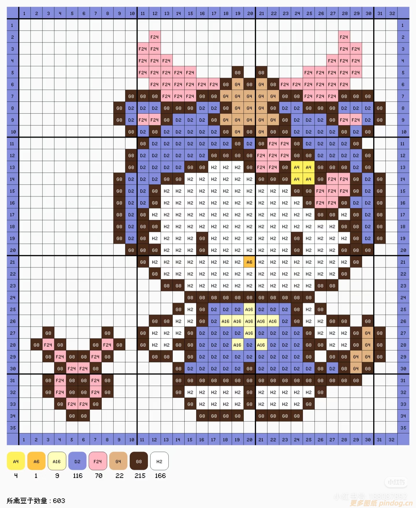 Hellokitty凯蒂猫系列