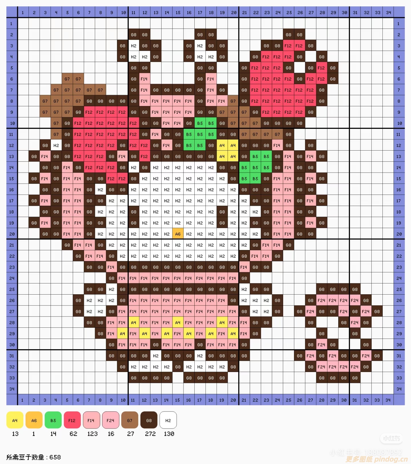 Hellokitty凯蒂猫系列