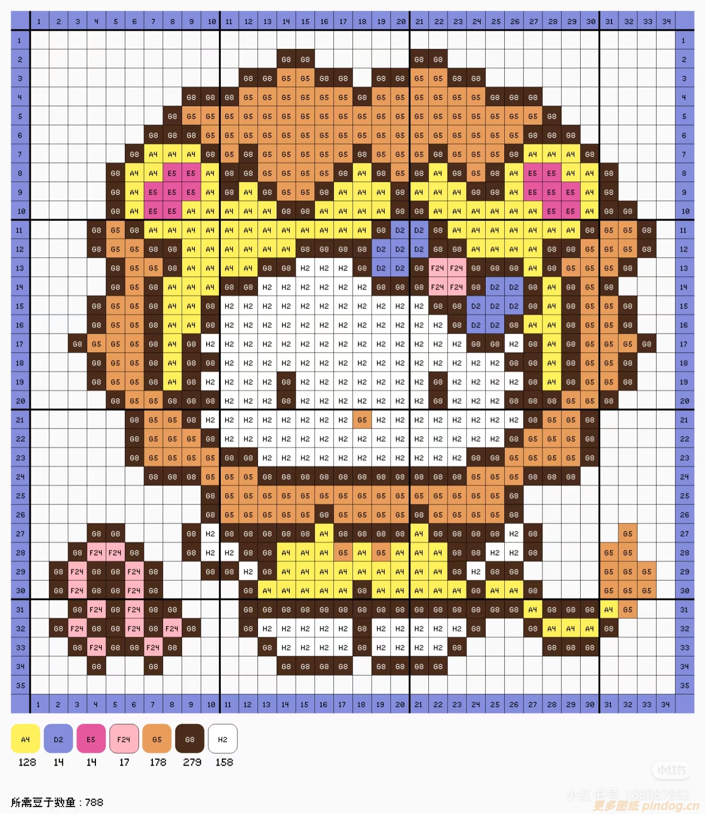 Hellokitty凯蒂猫系列