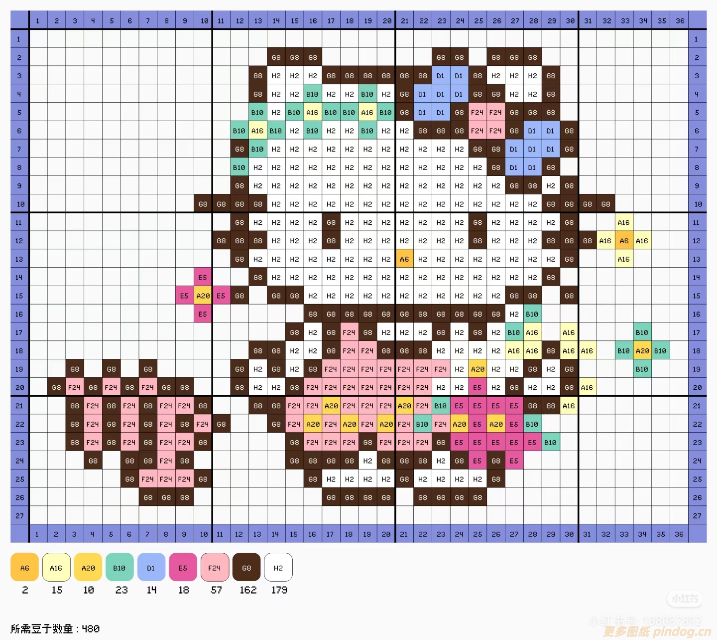 Hellokitty凯蒂猫系列