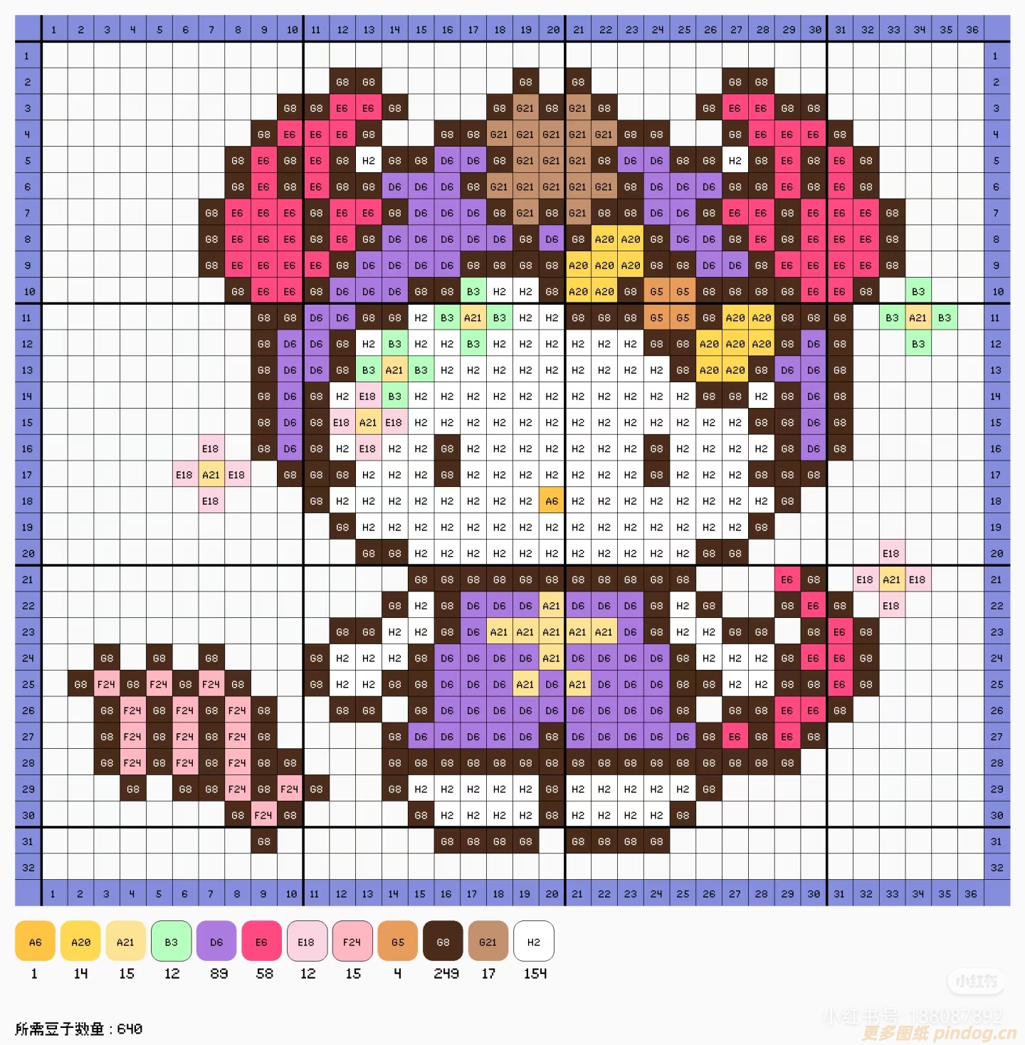 Hellokitty凯蒂猫系列