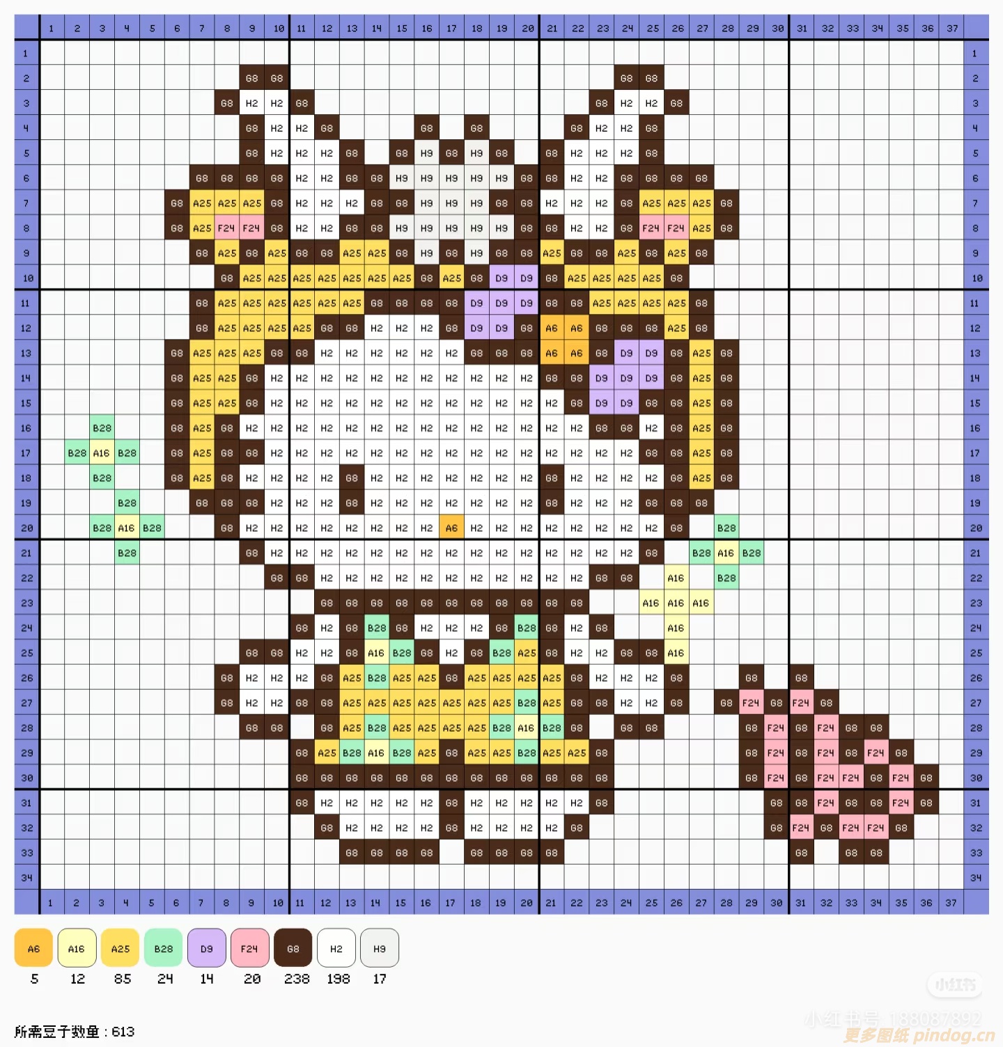 Hellokitty凯蒂猫系列