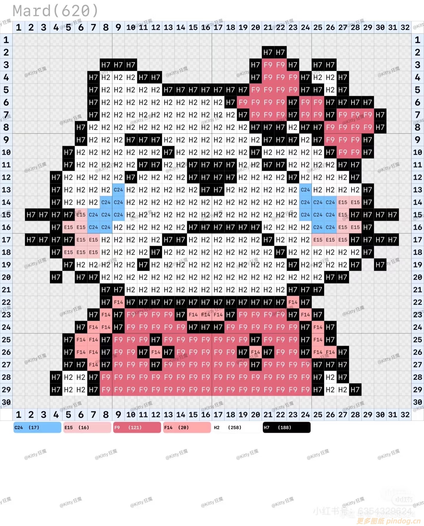 抽象hello kitty