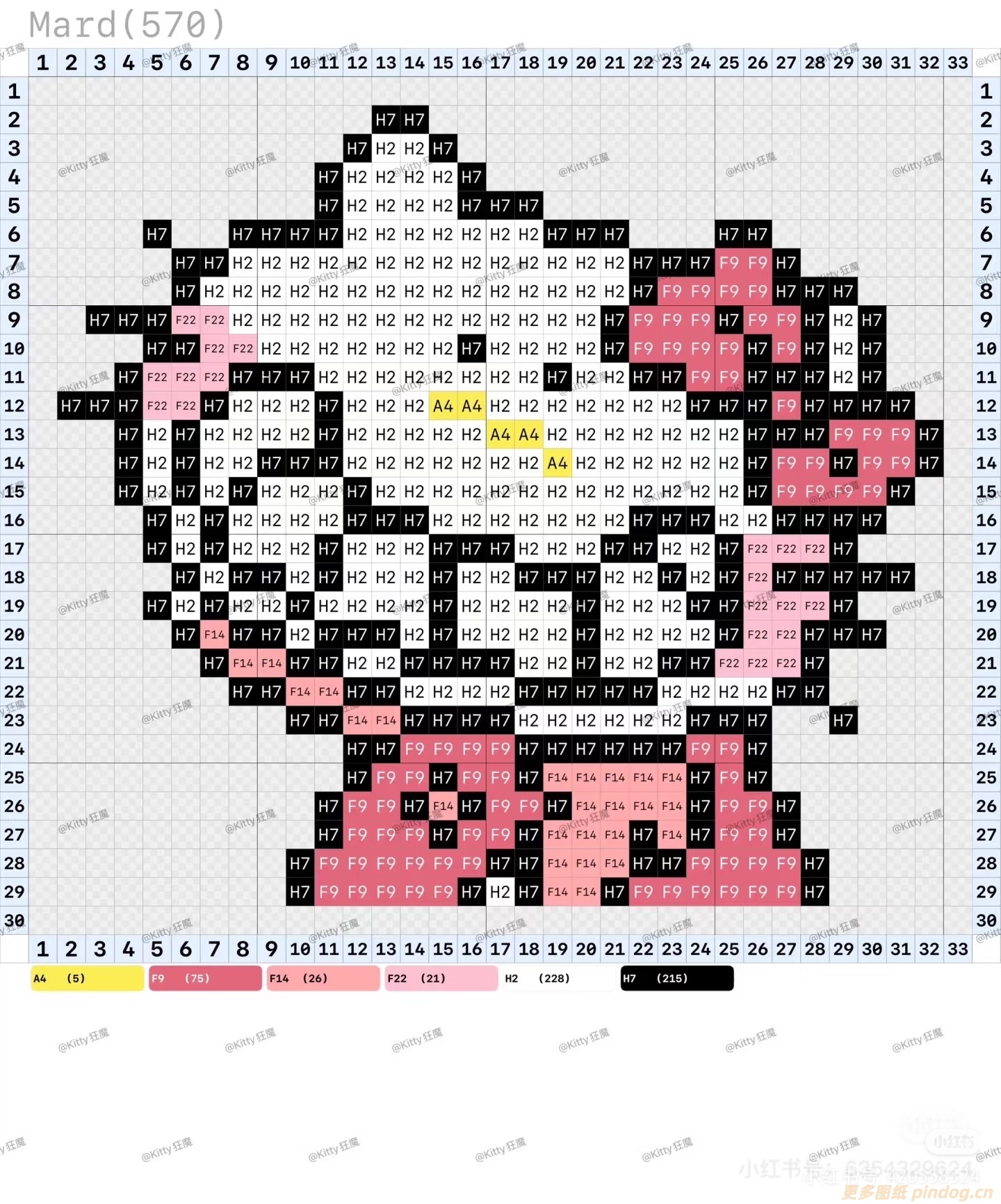抽象hello kitty