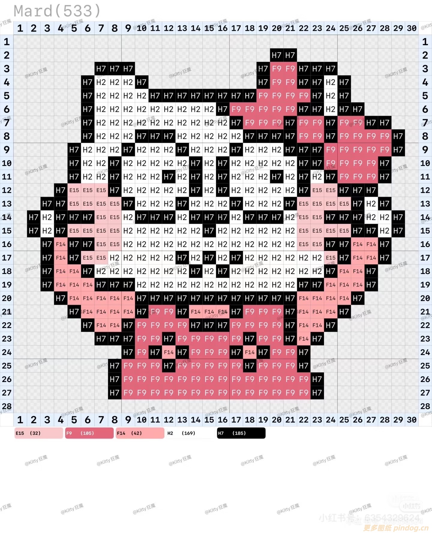 抽象hello kitty