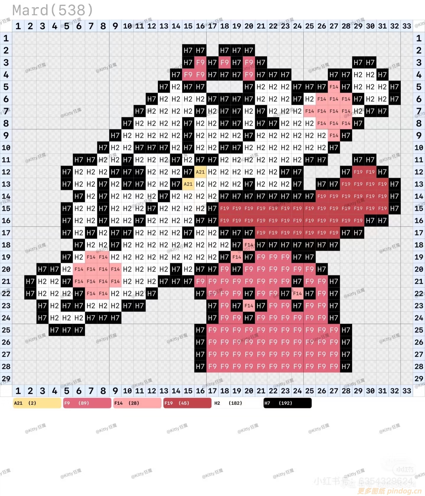 抽象hello kitty