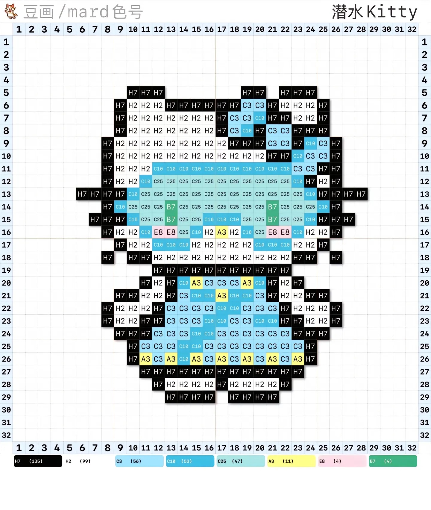 拼豆图纸 HelloKitty
