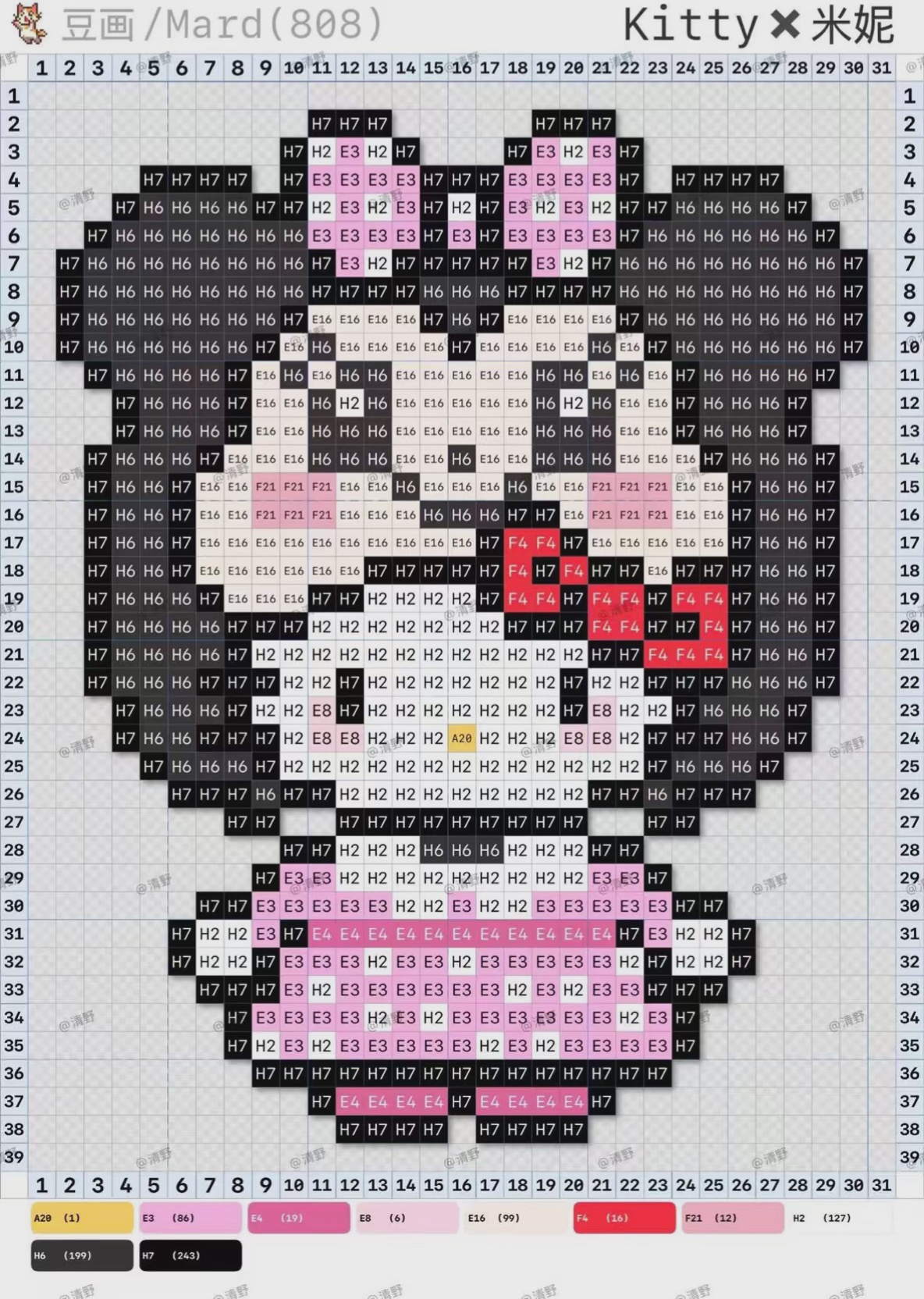 拼豆图纸 HelloKitty