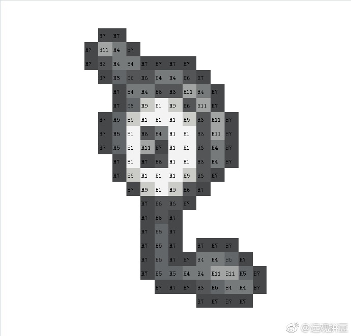 宝可梦拼豆图纸 未知图腾（色号Mard）