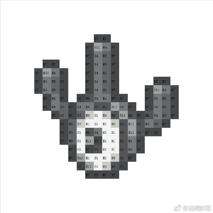 宝可梦拼豆图纸 未知图腾（色号Mard）