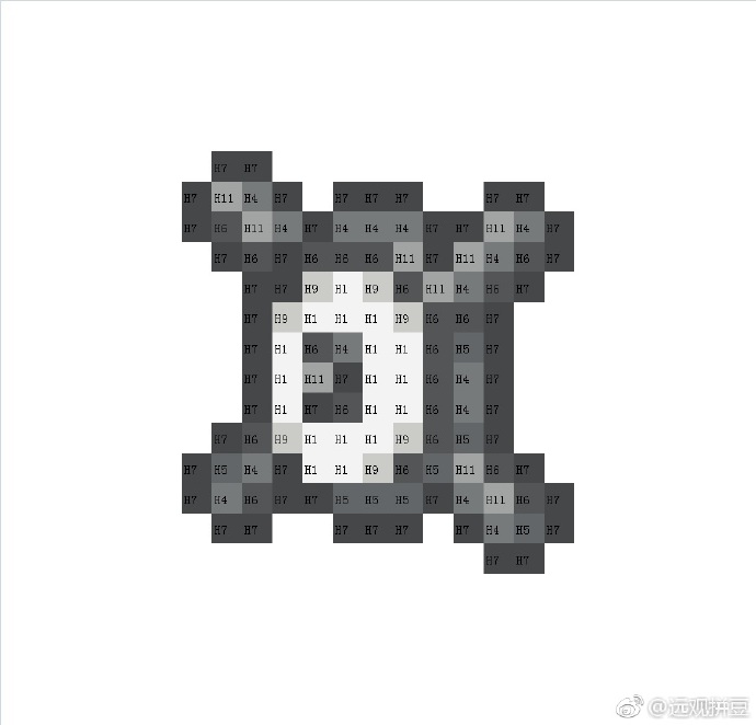 宝可梦拼豆图纸 未知图腾（色号Mard）