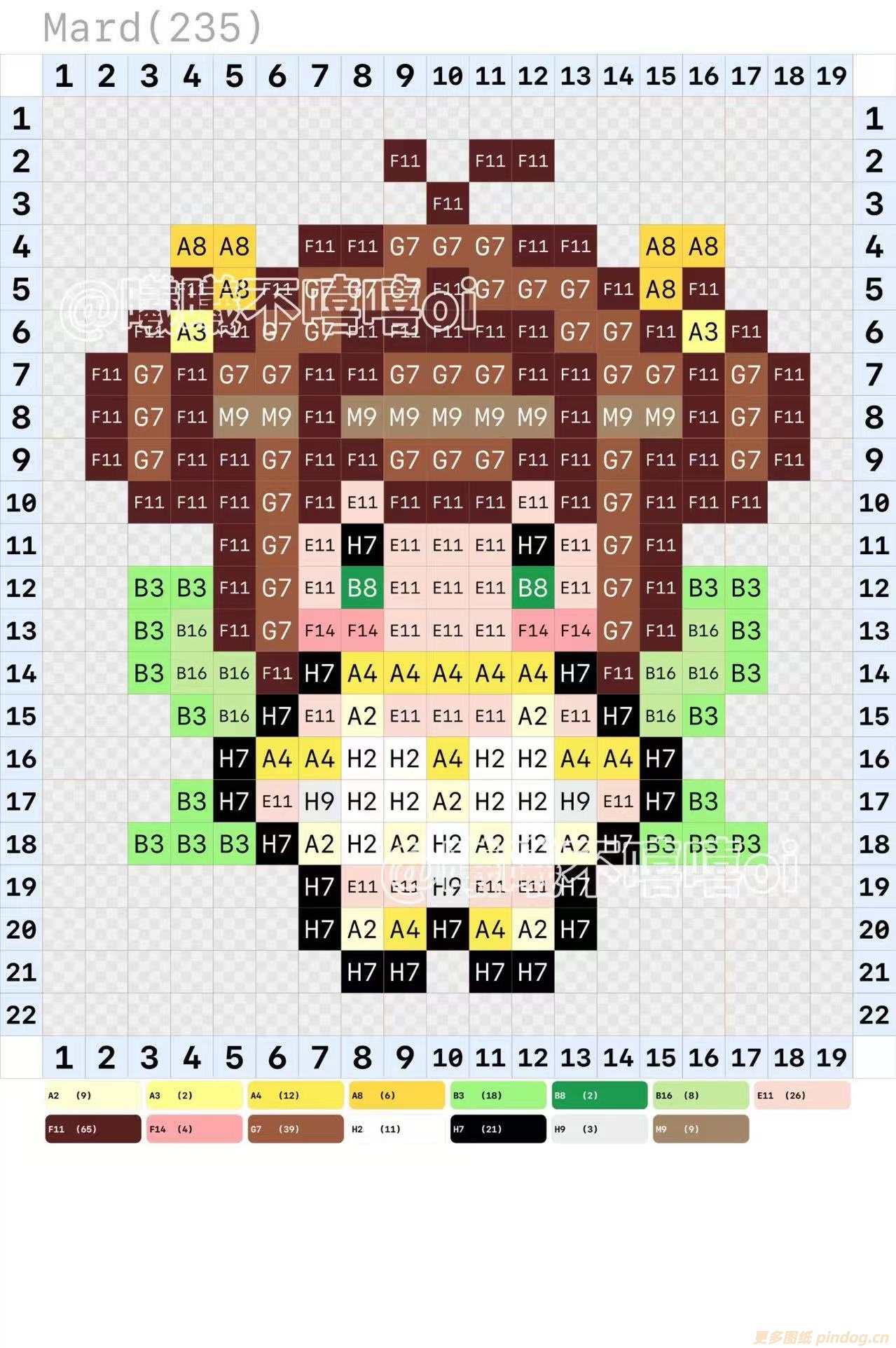 拼豆图纸魔法少女樱知世小樱大全套小樱图纸第一套
