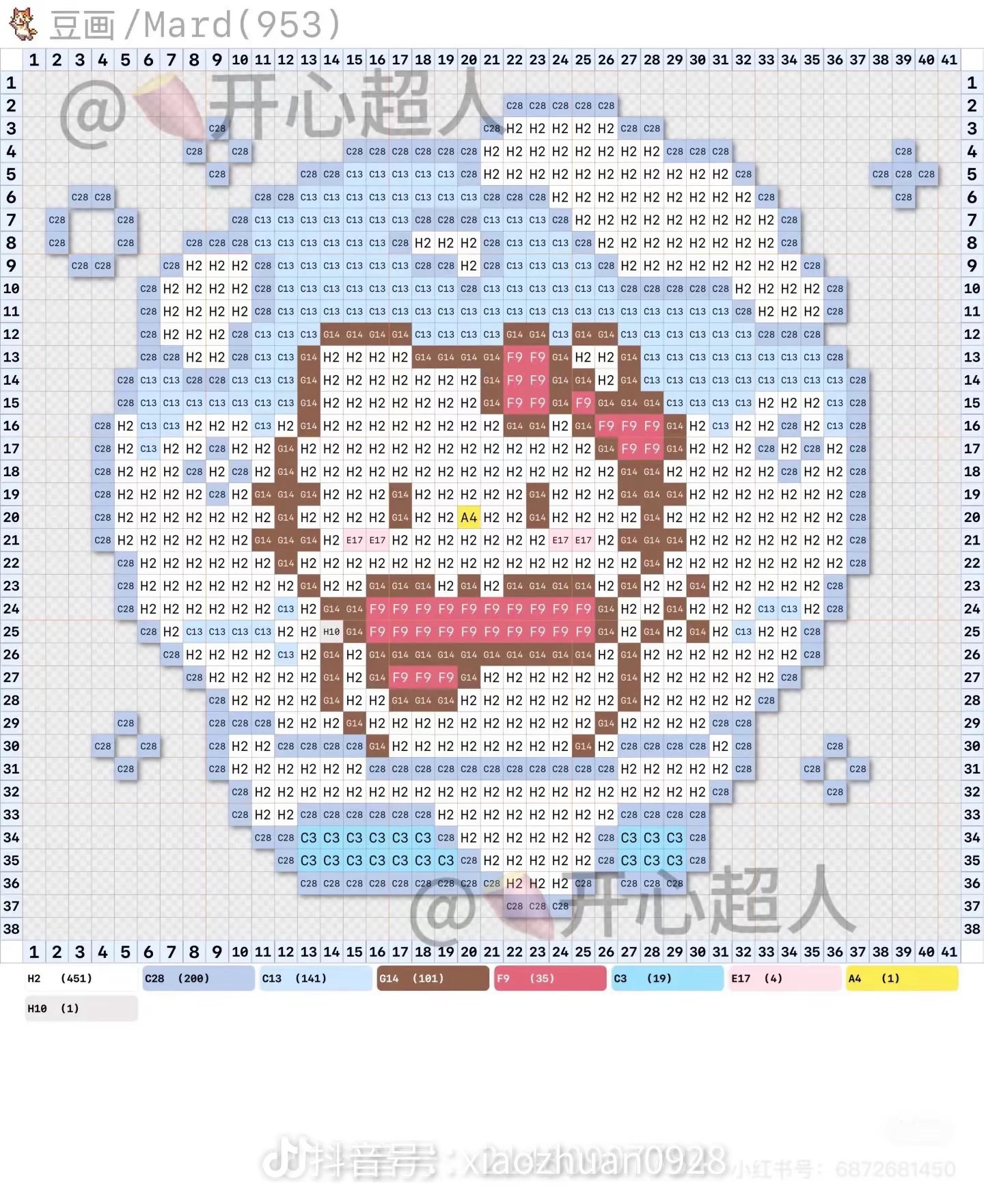 拼豆图纸 HelloKitty